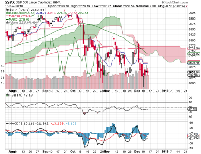 S&P 500.png