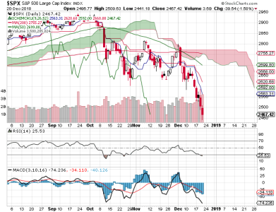 S&P 500.png