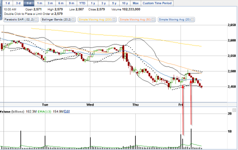 SPX 12-21-18 15m.png