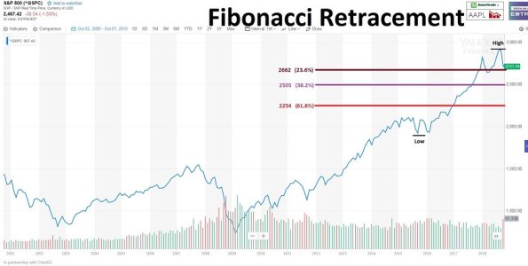 Fibonacci.jpg