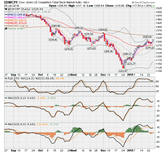 S Fund 6 mos - reverse.png