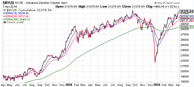 NYSE AD V.png