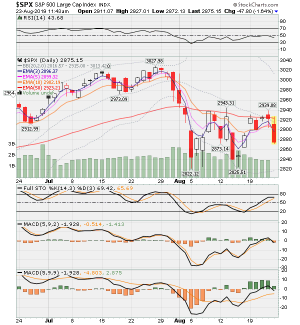 SPX fund 8-24-2019.png