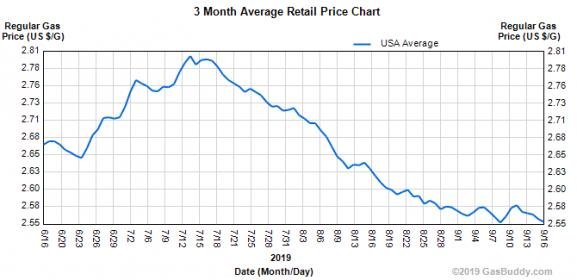 Falling-prices.jpg