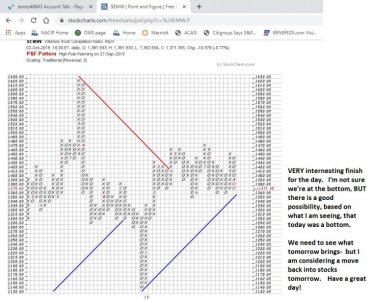 bottom-call_EMW_10-02-2019.jpg