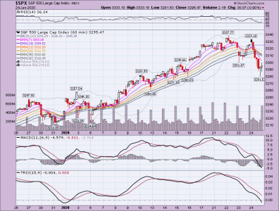 Spx Intraday.png