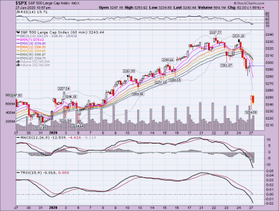 Spx Intraday.png