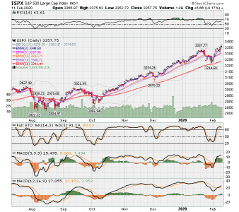 SPX now.png