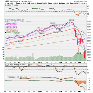 SPX now.png