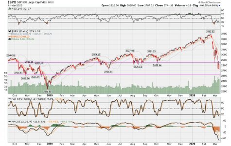 Spx Intraday.jpg