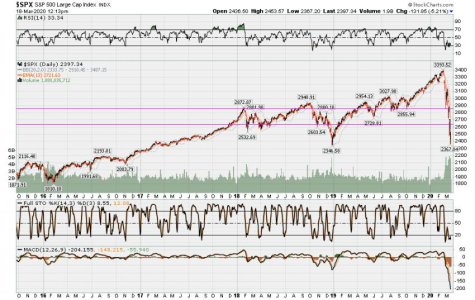 SPX now.jpg