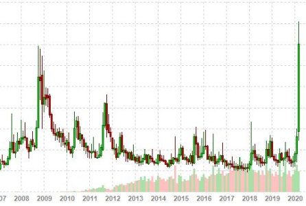 VIX.JPG