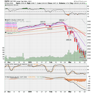 SPX now.png