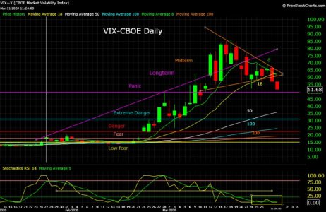 VIX--X  03_30_20.jpg