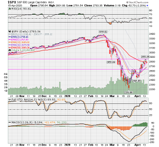 SPX now.png