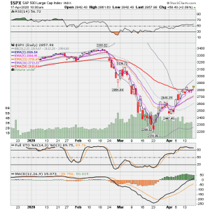 SPX now.png