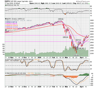 SPX now.png