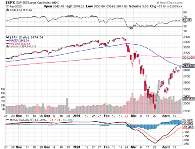 S&P 500.png