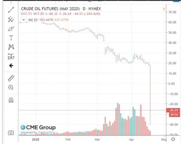 oil-crash.jpg