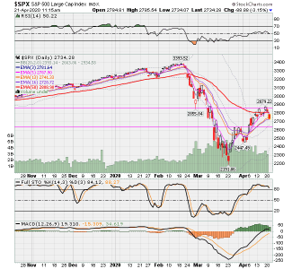 SPX now.png