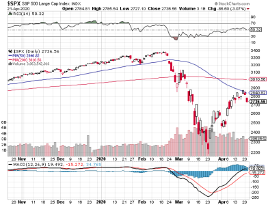 S&P 500.png