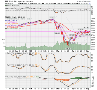 SPX now.png