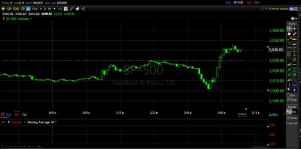 SPX 29MAY20.jpg