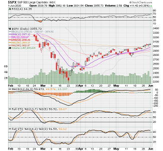 SPX now.png