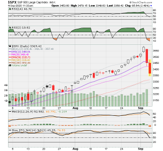 SPX now.png