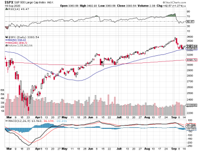 S&P 500.png