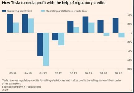 tsla credits.JPG