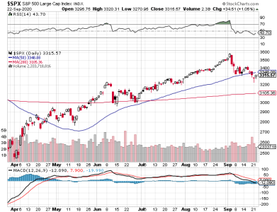 S&P 500.png