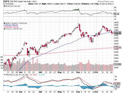 S&P 500.png