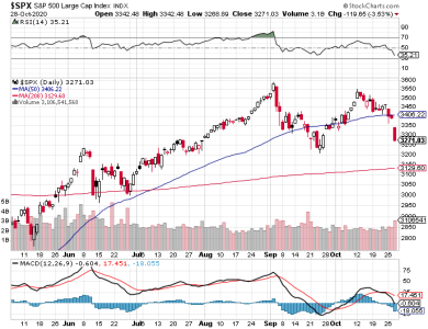 S&P 500.png