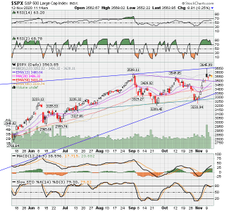 SPX now.png