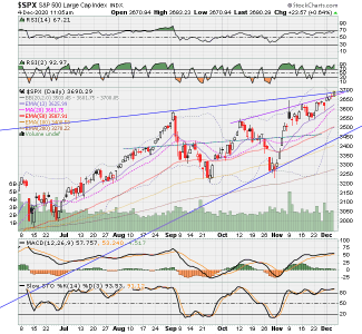 SPX now.png