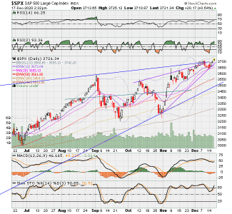 SPX now.png