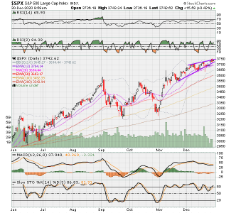 SPX now.png