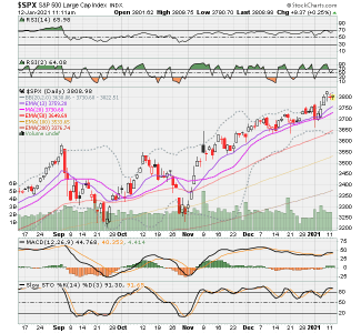 SPX now.png