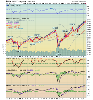 SPX now.png