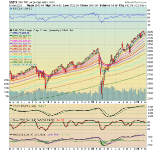 SPX now.png