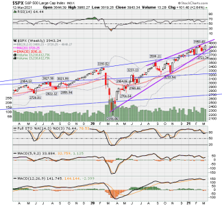 SPX now.png