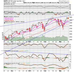 SPX now.png