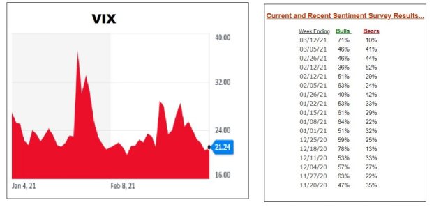 VIX and Sentiment.jpg