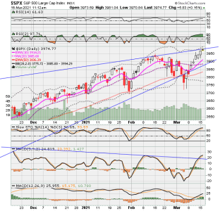 SPX now.png