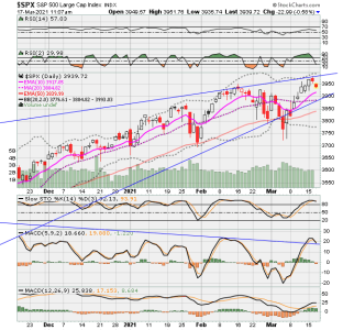 SPX now.png