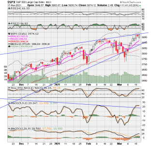 SPX now.png