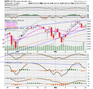 SPX now.png