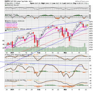 SPX now.png