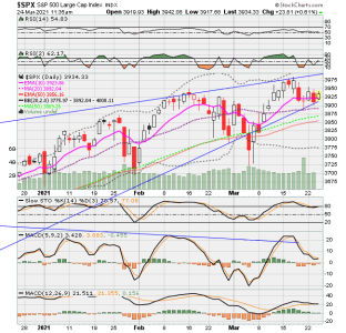 SPX now.png